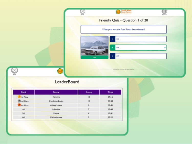 Residents using digital wellbeing tools